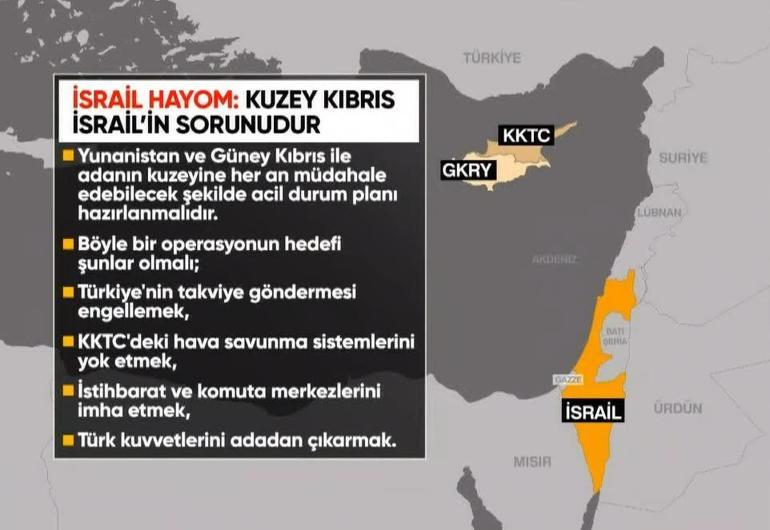 KKTCde istikrar neden önemli Ersin Tatar, CNN Türkte anlattı
