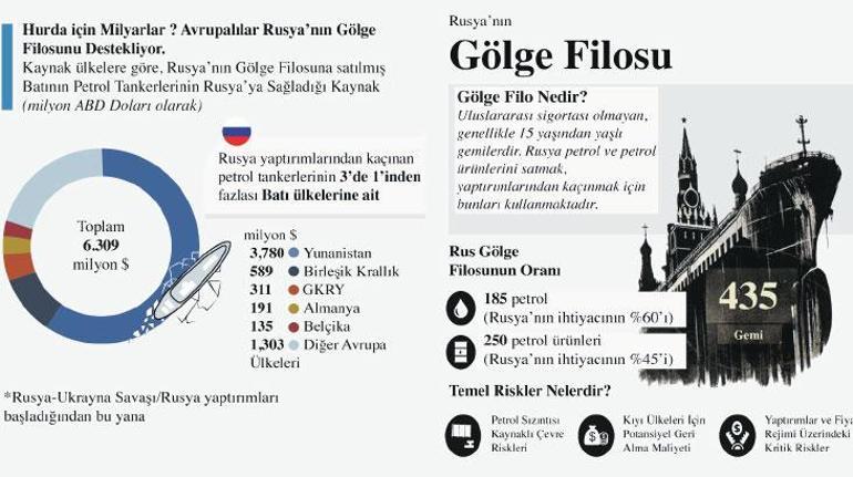 Atinanın gölge oyunu