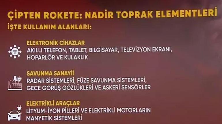 Bakan Bayraktardan Nadir Toprak Elementleri paylaşımı