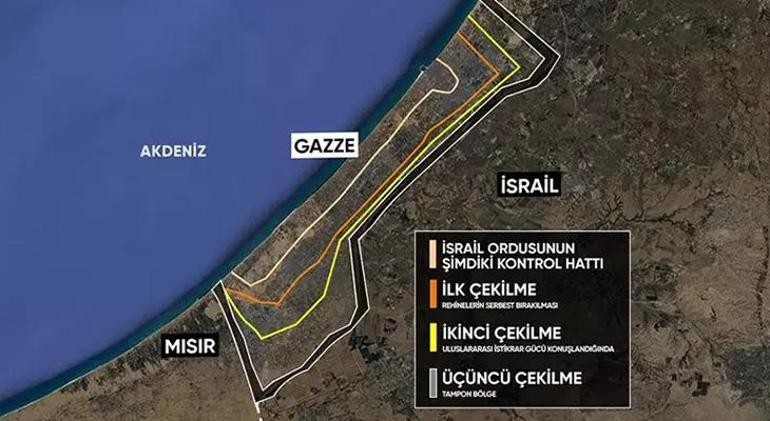 Gazze’de yeni abluka sembolü İsrail sarı hattı betonlarla çizdi, ihlal edene ateş emri
