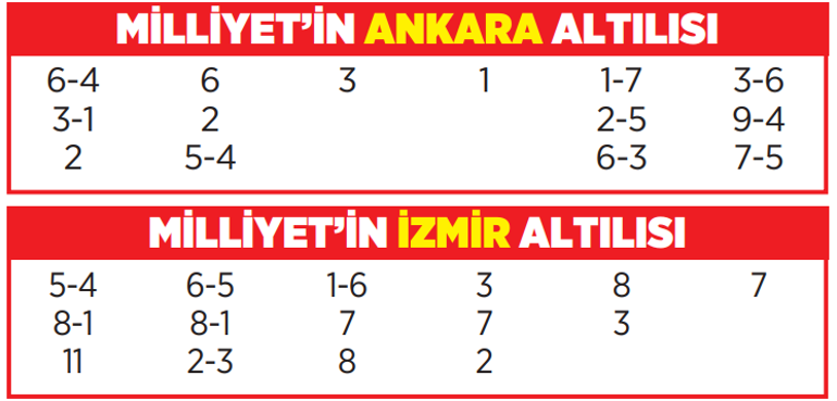 Altılı ganyanda bugün (23 Ekim)