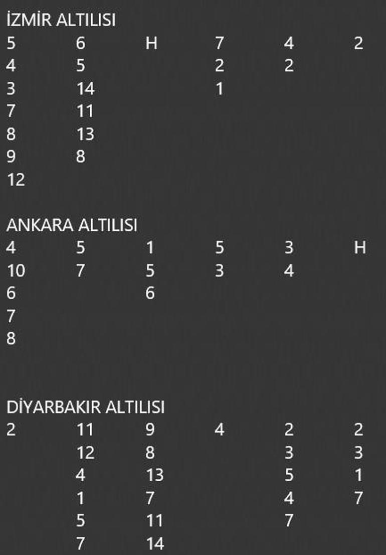 İki günde 30 bin lira