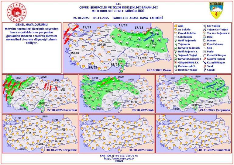 What will the weather be like this week? Prof. Dr. Orhan Şen warned: The new system is coming on Wednesday.