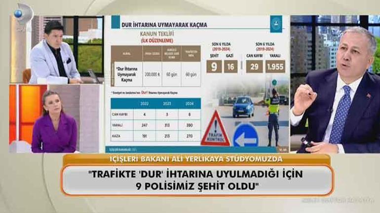 İçişleri Bakanı Yerlikaya Kanal Dde açıkladı: Trafikte yaka kamerası dönemi