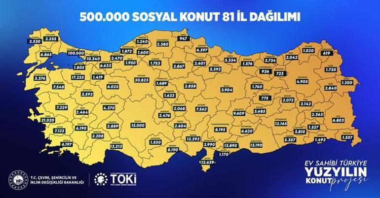 Breaking news... How many houses will TOKİ build in which provinces? Minister Kurum announced: Here is the full list