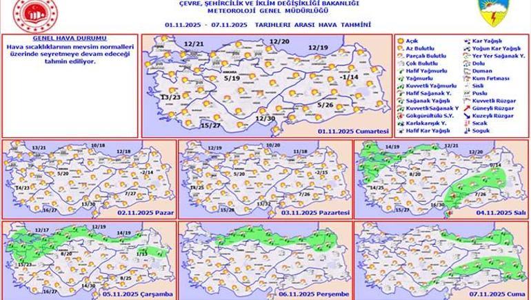 69048ef93b681ccda51364ad Kasımın ilk haftası hava durumu nasıl olacak?