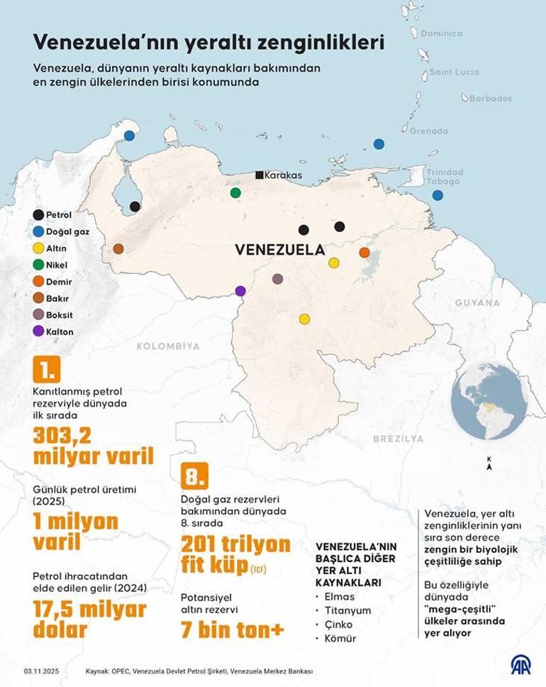 6908ec243b681ccda5137678 ABD’nin gözünü diktiği hazine! Trump'ın tehdit ettiği ülkenin topraklarından adeta fışkırıyor! Petrol, altın, elmas...