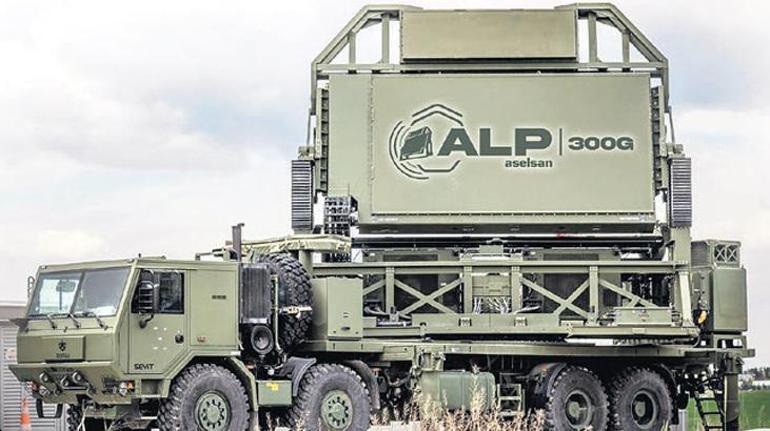 690bc02836206bb89d508eee Küresel oyuncu ASELSAN