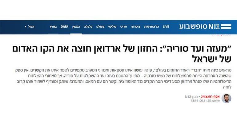 690dbc28b825a93f9900ff77 SON DAKİKA: Türkiye hesapları bozdu! İsrail basınından çarpıcı analiz...