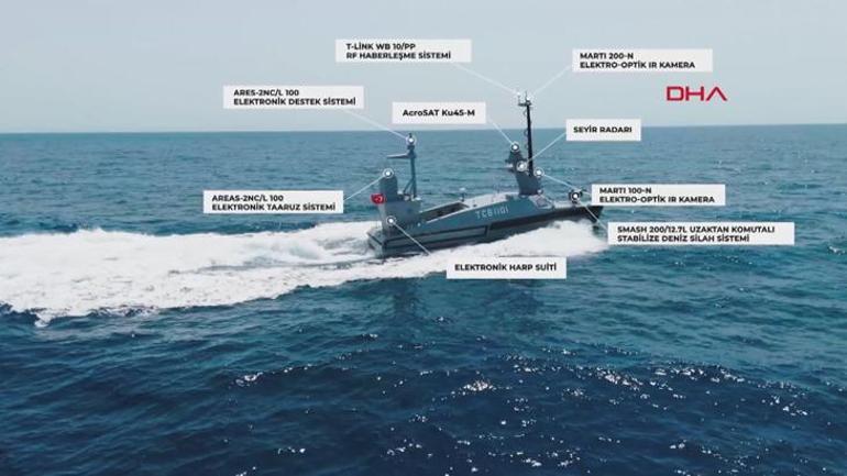 690e1998b825a93f9901013d MARLİN atış testini başarıyla tamamladı! İşte mavi vatanın yeni gücü