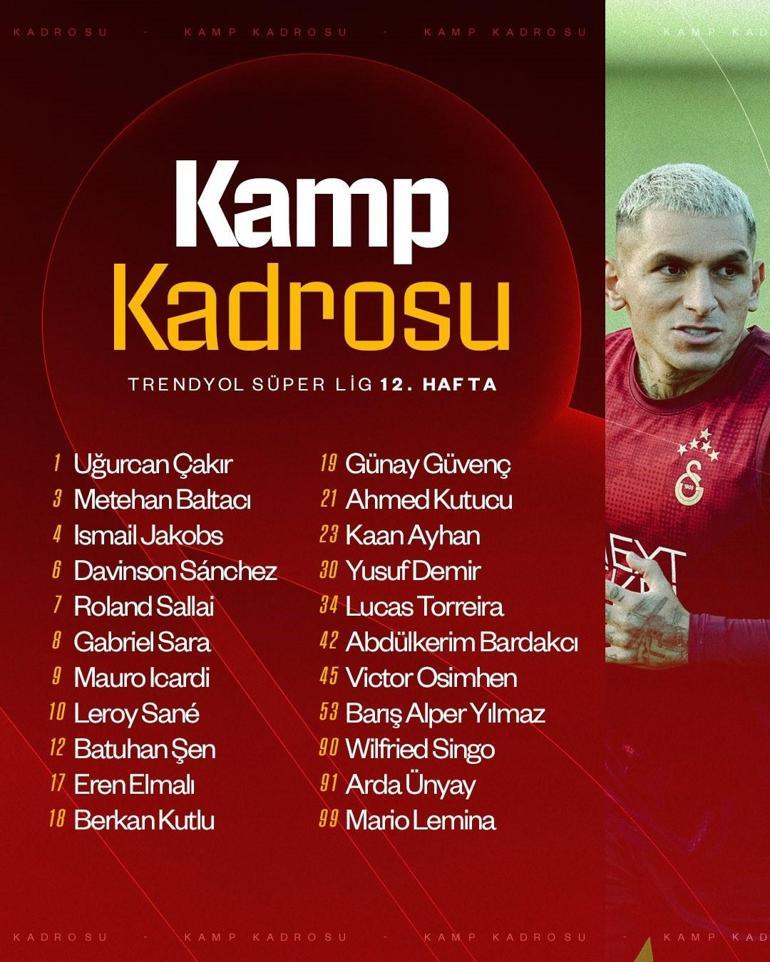 Galatasarayın Kocaelispor kadrosu belli oldu