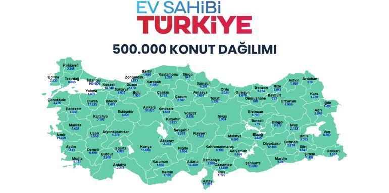 500 bin sosyal konut kampanyasında başvurular yarın başlıyor T.C kimlik numarası detayına dikkat