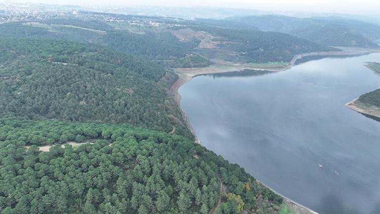 69107ad5f673ab5ac3671136 İstanbul barajlarında kritik seviye! Doluluk oranı alarm veriyor: Mevcut su ancak 2 ay yetebilir