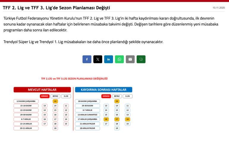 TFFden açıklama geldi 2. Lig ve 3. Lig maçları ertelendi