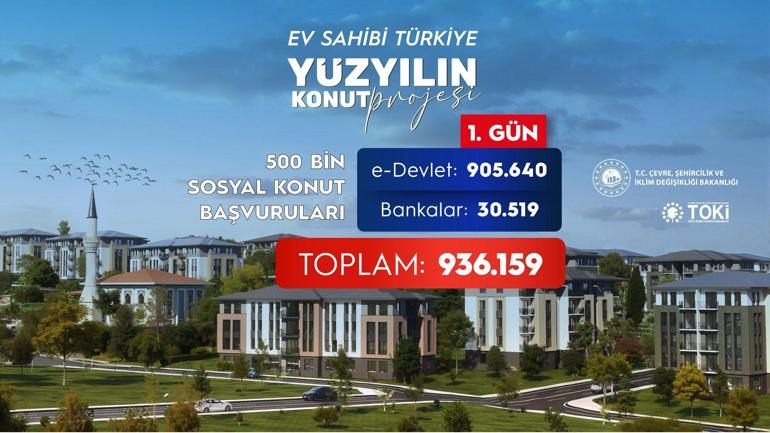 TOKİ konutları kiraya verilebiliyor mu İşte 500 bin konut kampanyasının şartları