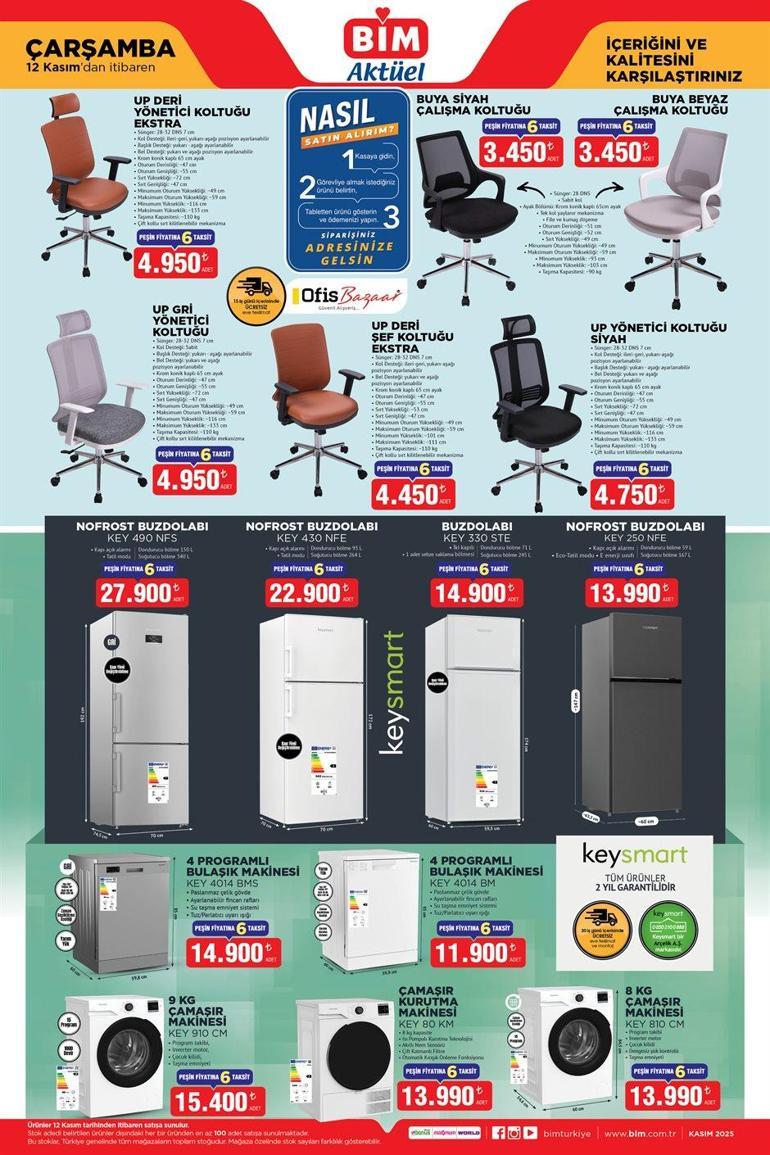 KASIM AYI BİM AKTÜEL İNDİRİMLERİ (14 KASIM) BİM 14 Kasım Cuma aktüel kataloğunda hangi ürünler satışta olacak Toz Torbasız Süpürge, Blender, Halı ve Koltuk Temizleme Makinesi...