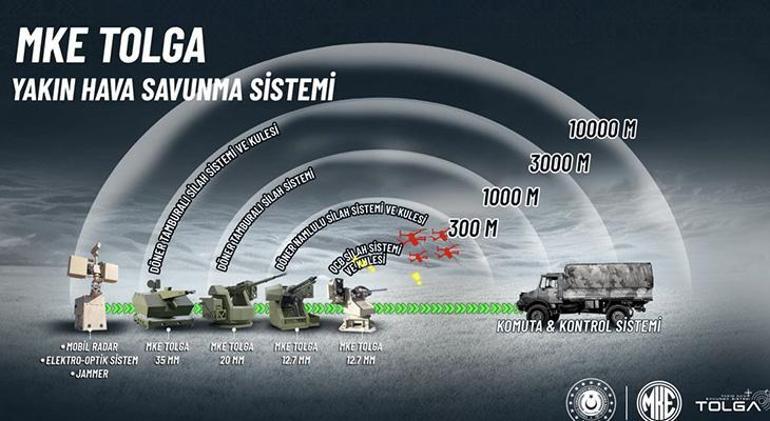 Yunan basınından Türkiye itirafı Seyirci kaldık, artık lider Ankara