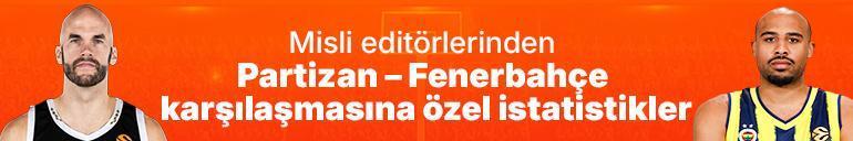 Misli editörlerinden Partizan - Fenerbahçe karşılaşmasına özel istatistikler