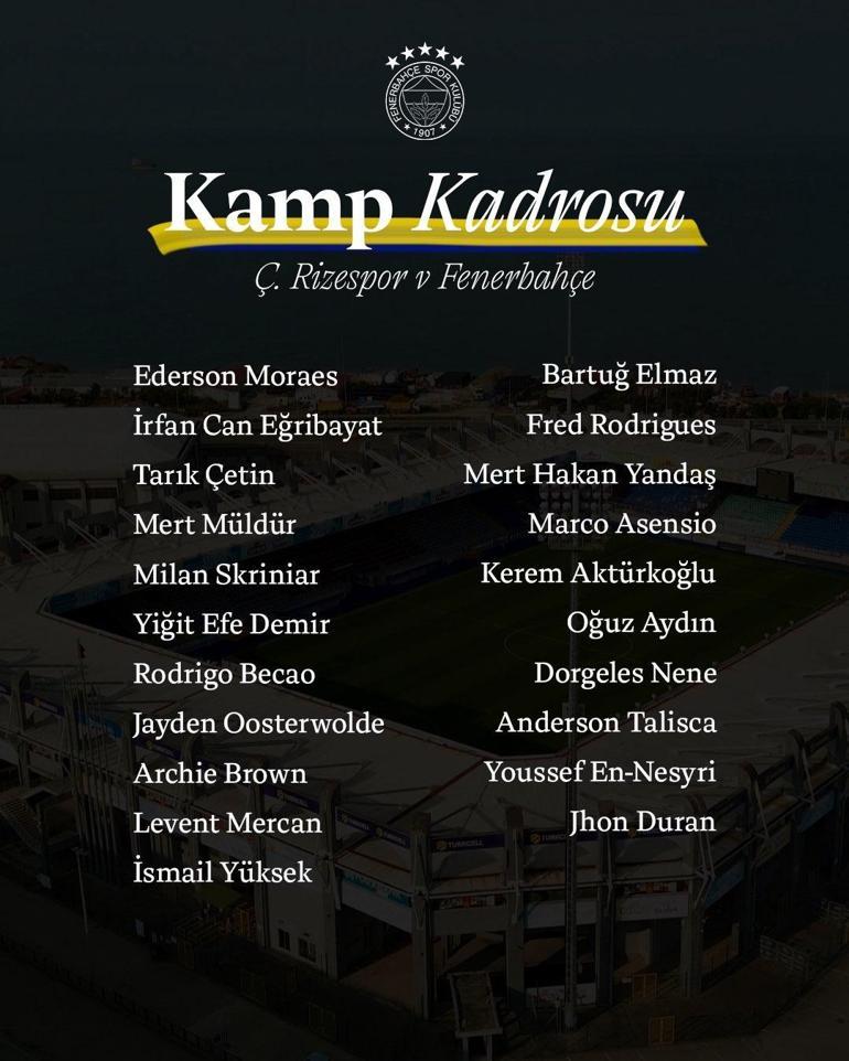 Fenerbahçede Rizede 4 eksik Kamp kadrosu belli oldu