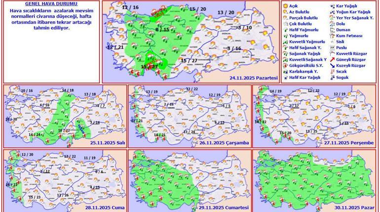 Son dakika... Meteoroloji yeni hava durumu raporu 32 ilde sağanak yağış