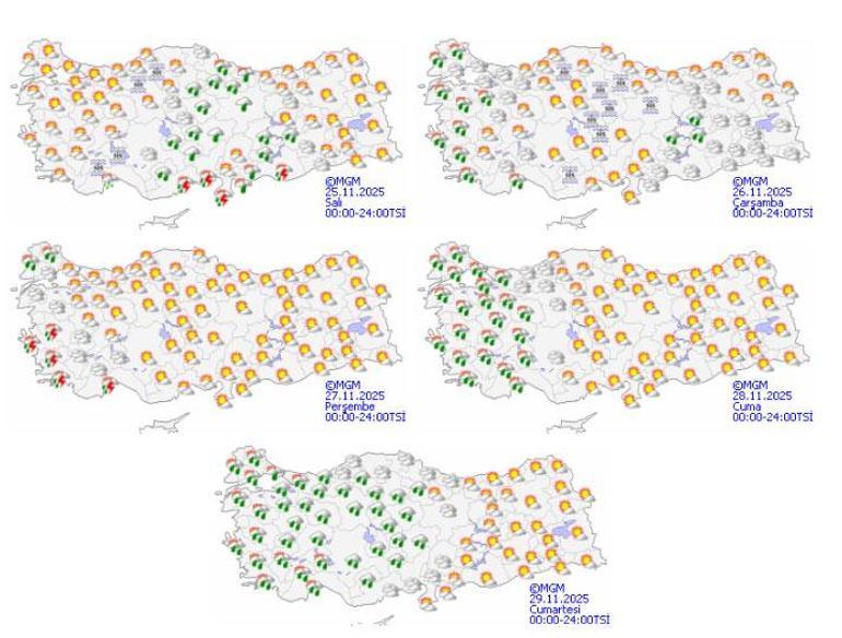 Son dakika… Meteoroloji uyarmıştı İstanbulda dolu ve hortum paniği