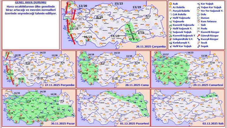Meteoroloji’den kritik uyarı Tüm yurdu etkisi altına alacak: Kar, sağanak ve fırtına alarmı