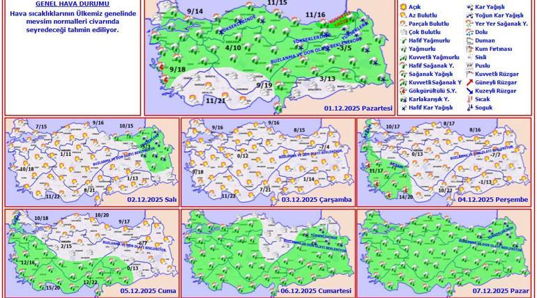 Meteoroloji’den yeni uyarı Kar, sağanak ve soğuk hava: Günlerce devam edecek