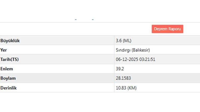 AFAD duyurdu Balıkesirde gece yarısı korkutan deprem