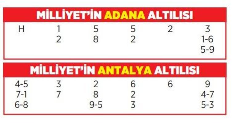 Altılı ganyanda bugün (9 Aralık)