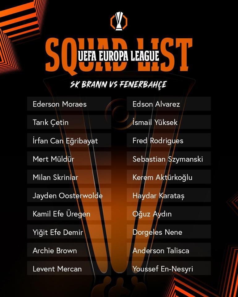 Fenerbahçe, Brann maçı kamp kadrosunu açıkladı