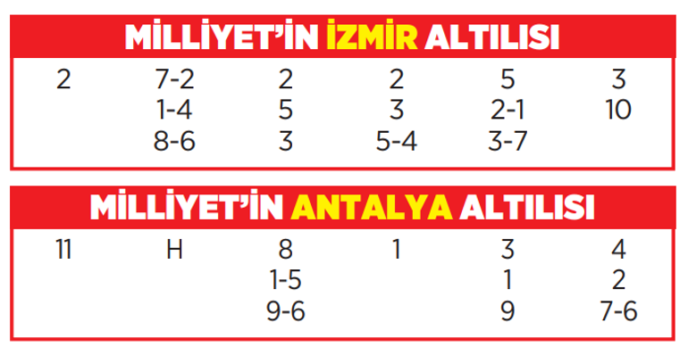 Altılı ganyanda bugün (11 Aralık)