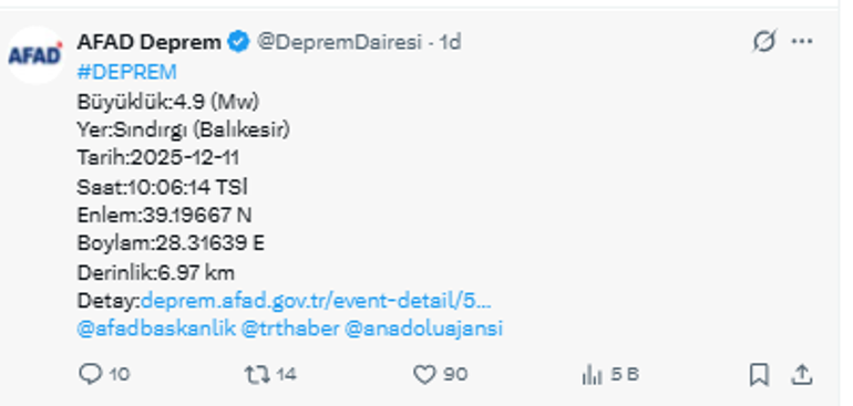 Son dakika... Balıkesirde korkutan deprem Çevre illerde de hissedildi