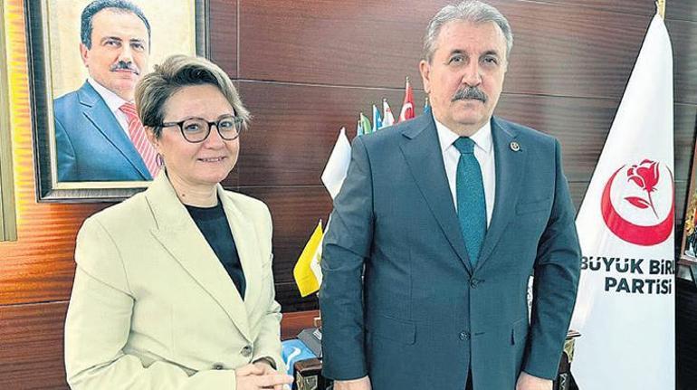 Destici’nin radikal önerileri