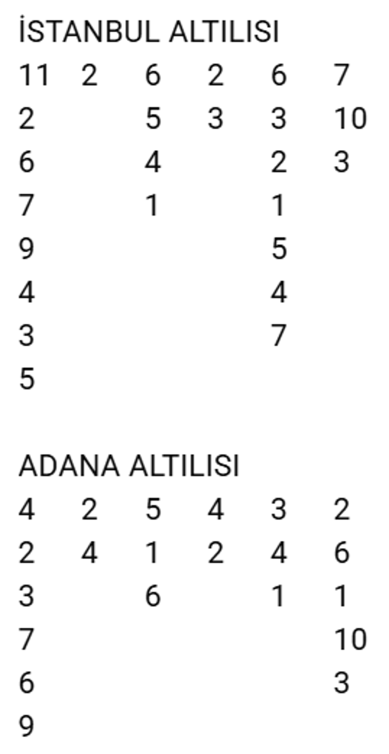 30 bin lira daha kazandırdık