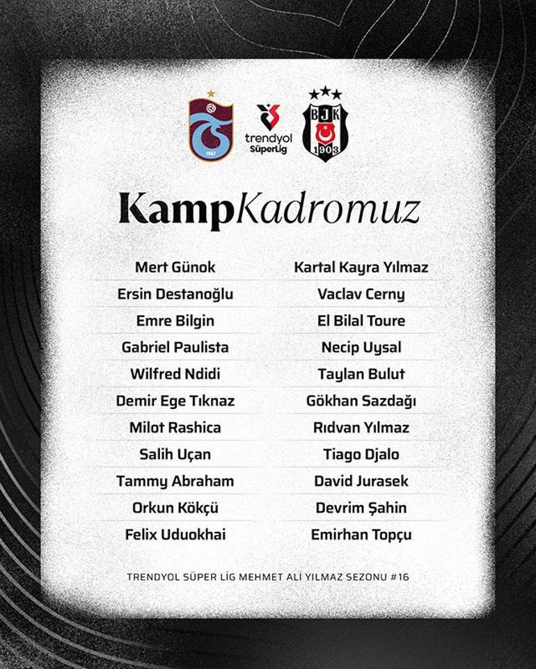 Beşiktaşta Trabzonspor öncesi Rafa Silva kararı Kamp kadrosu açıklandı