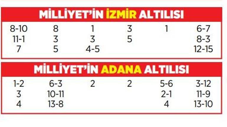 Altılı ganyanda bugün (14 Aralık)