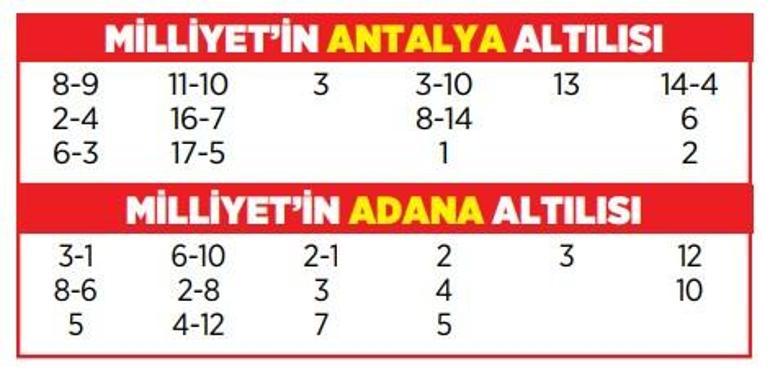 Altılı ganyanda bugün (16 Aralık)