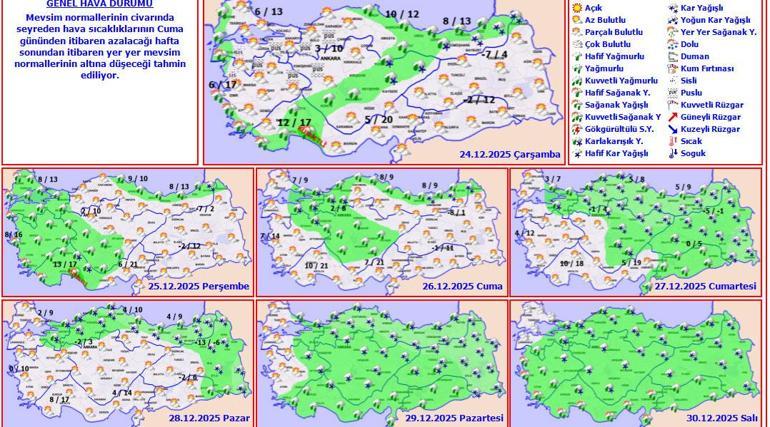 Son dakika… Meteoroloji ve AKOM’dan yeni uyarı Yeni yıl öncesi kar sürprizi: İstanbul dahil