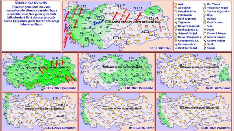 Son dakika... Meteoroloji’den yeni hafta için çok kritik uyarı Yoğun kar ve buzlanma alarmı: Yılbaşında kar geliyor
