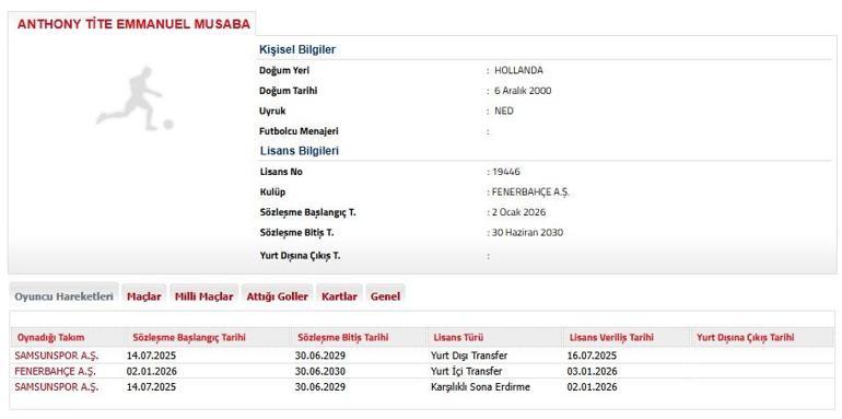 Fenerbahçe, Anthony Musabayı TFFye bildirdi