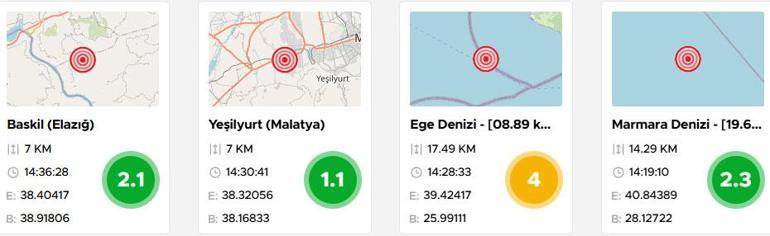 Son dakika... Çanakkale Ayvacıkta deprem