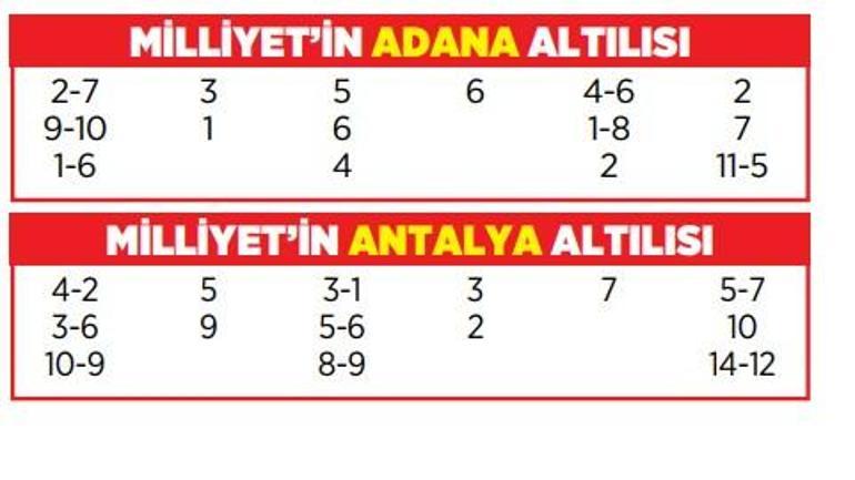 Altılı ganyanda bugün (13 Ocak)