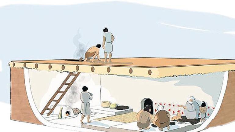 Çatalhöyük’te bir gün