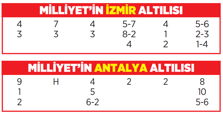 Altılı ganyanda bugün (22 Ocak)