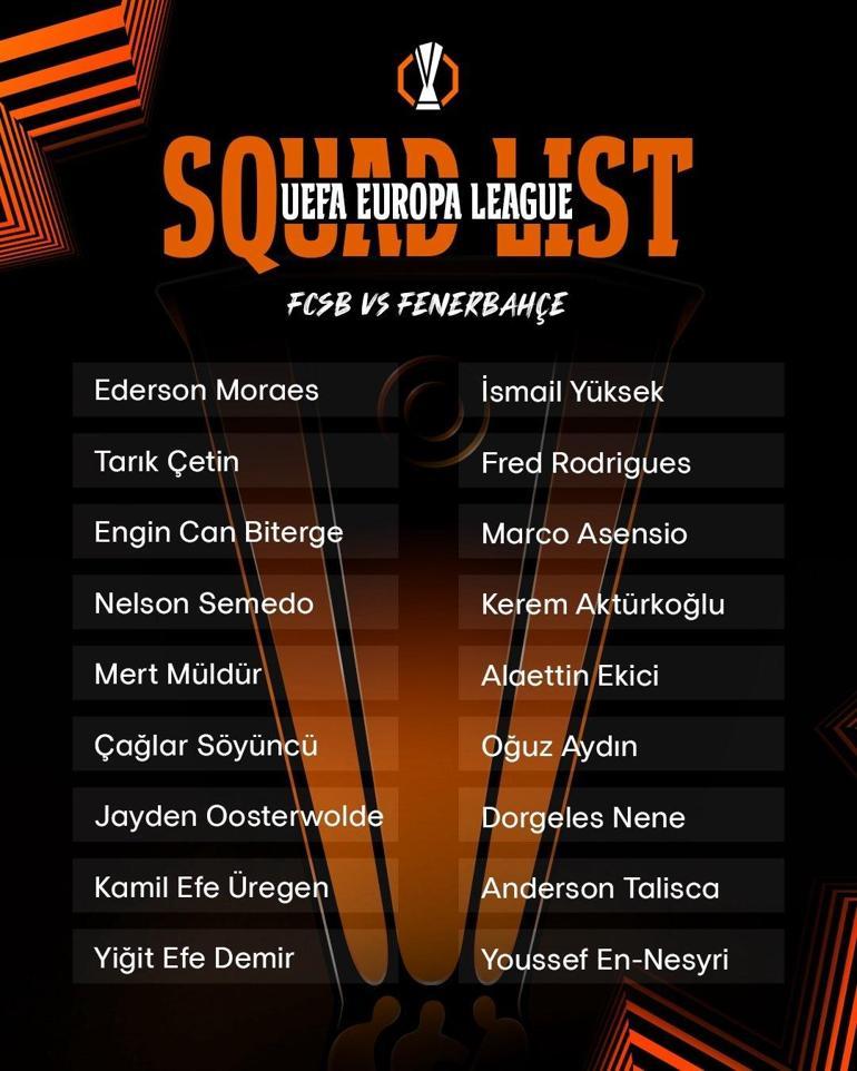 Fenerbahçede sakatlık şoku Jhon Durandan kötü haber