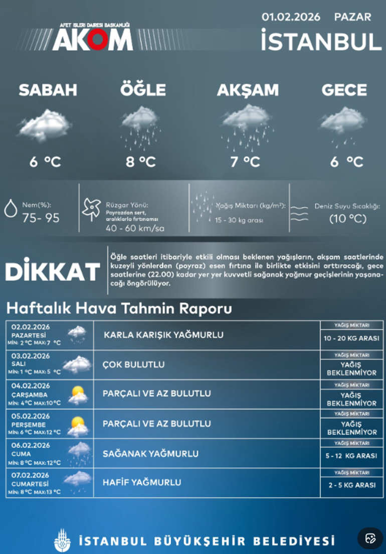 Soğuk hava Trakyadan giriş yaptı Okulun ilk günü İstanbulda kar var mı Prof. Dr. Orhan Şen noktayı koydu