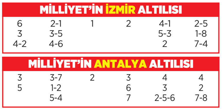 Altılı ganyanda bugün (5 Şubat)