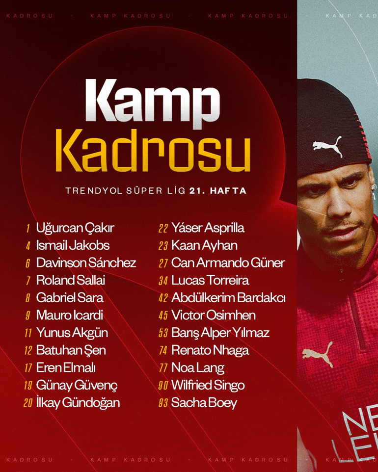 Galatasarayın Rizespor maçı kamp kadrosu belli oldu