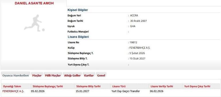 Fenerbahçeden transferde son gün sürprizi Yeni ortaya çıktı