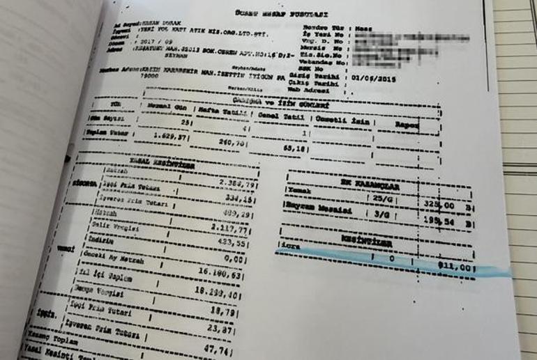 2 yıldır maaşının 4'te 1'i nafakaya kesildiğini sandı, gerçek bambaşka çıktı! Kendini cezaevinde buldu